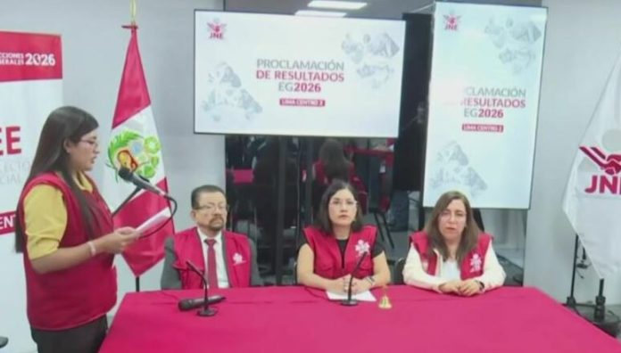 ‘Porky’ López Aliaga ganó en el extranjero