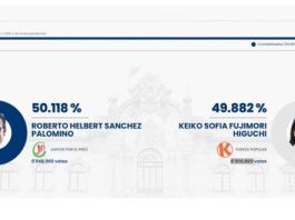 Empate técnico al 96.293 % de actas contabilizadas Empate técnico al 96.293 % de actas contabilizadas