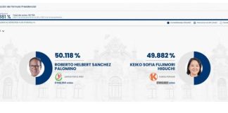 Empate técnico al 96.293 % de actas contabilizadas