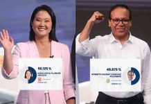 Resultados elecciones 2026