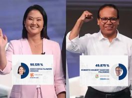 Segunda Vuelta termina en un empate técnico y conteo ajustado Resultados elecciones 2026