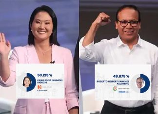 Resultados elecciones 2026