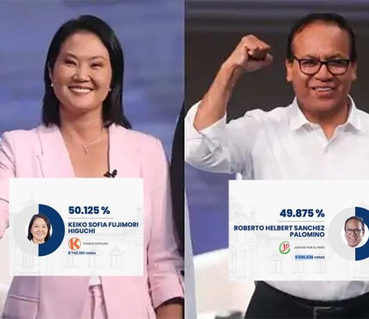 Resultados elecciones 2026