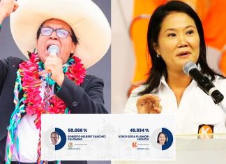 Resultados votaciones segunda vuelta
