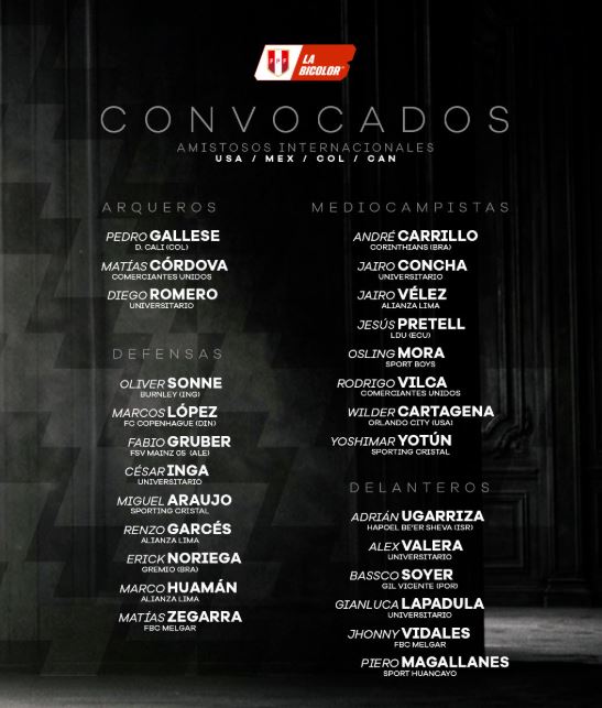 Selección peruana - convocados