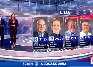 Elecciones Regionales y Municipales 2026