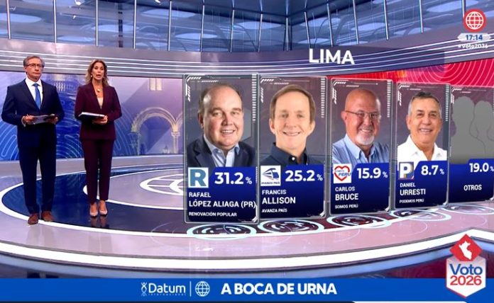 Elecciones Regionales y Municipales 2026