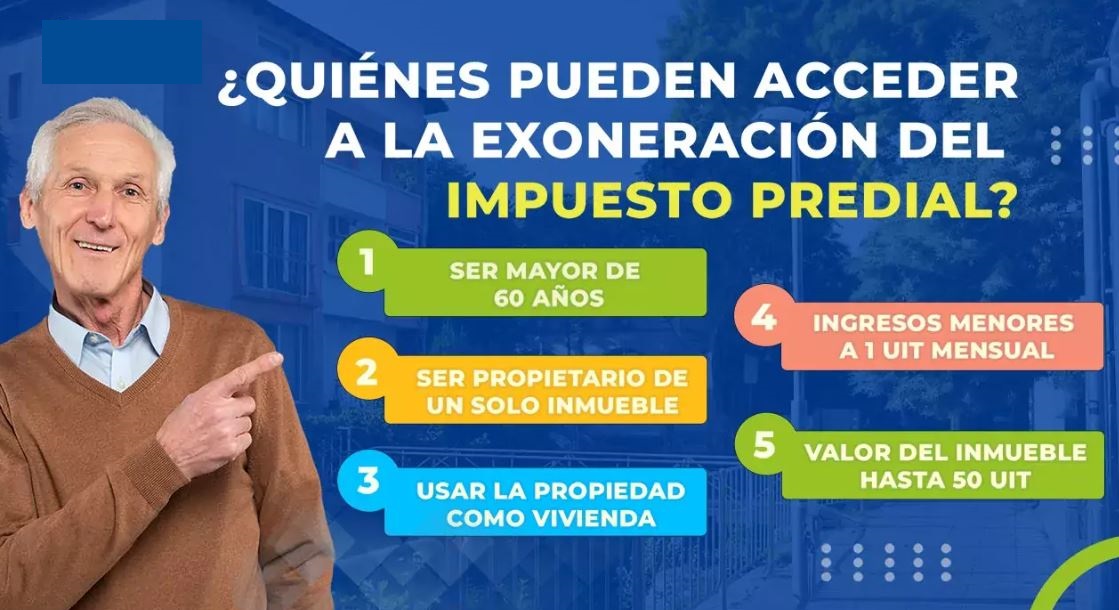Exoneración del Impuesto Predial